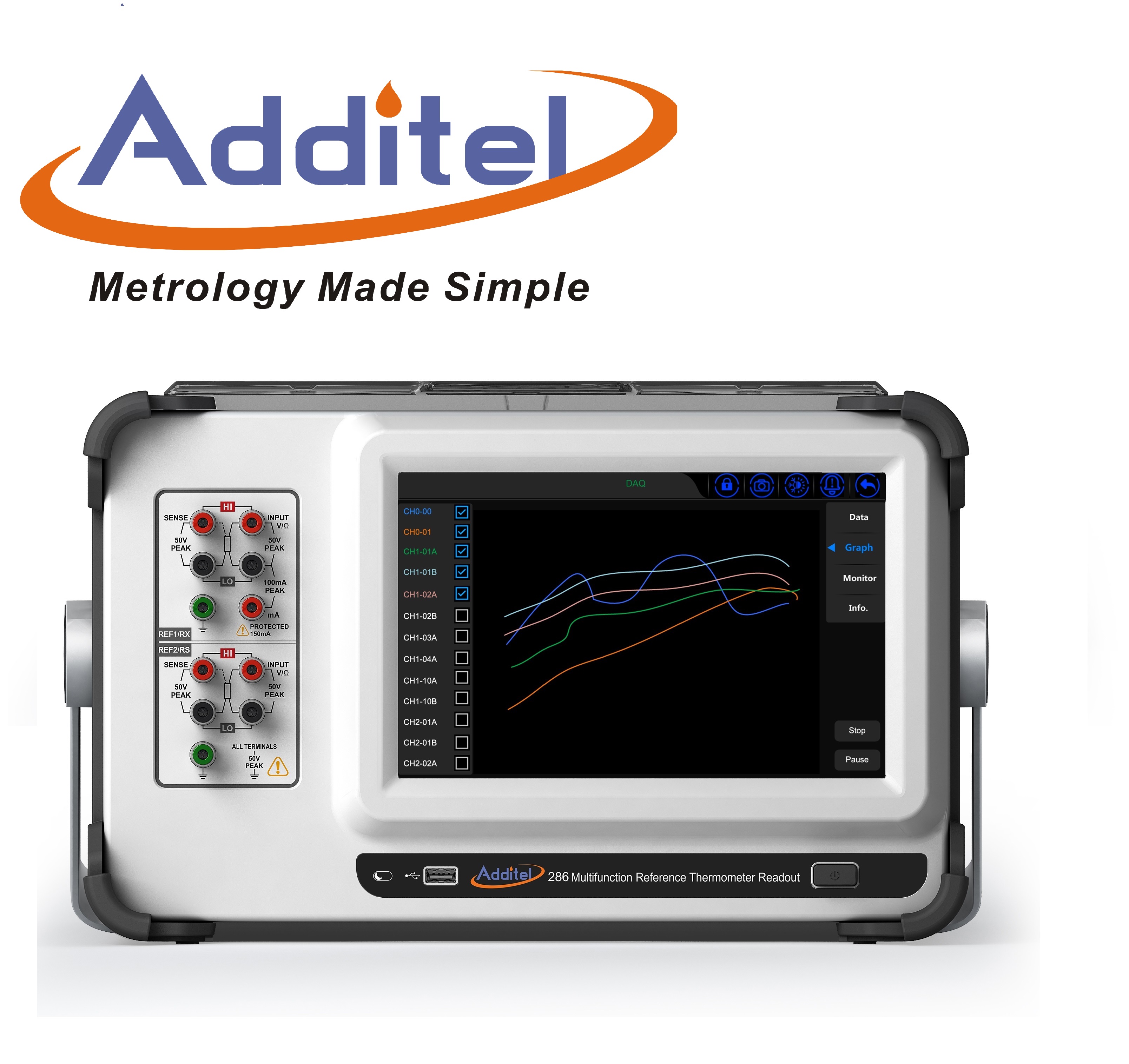 Additel 286 Multifunction Reference Thermometer Readout